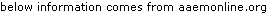 below information comes from aaemonline.org
